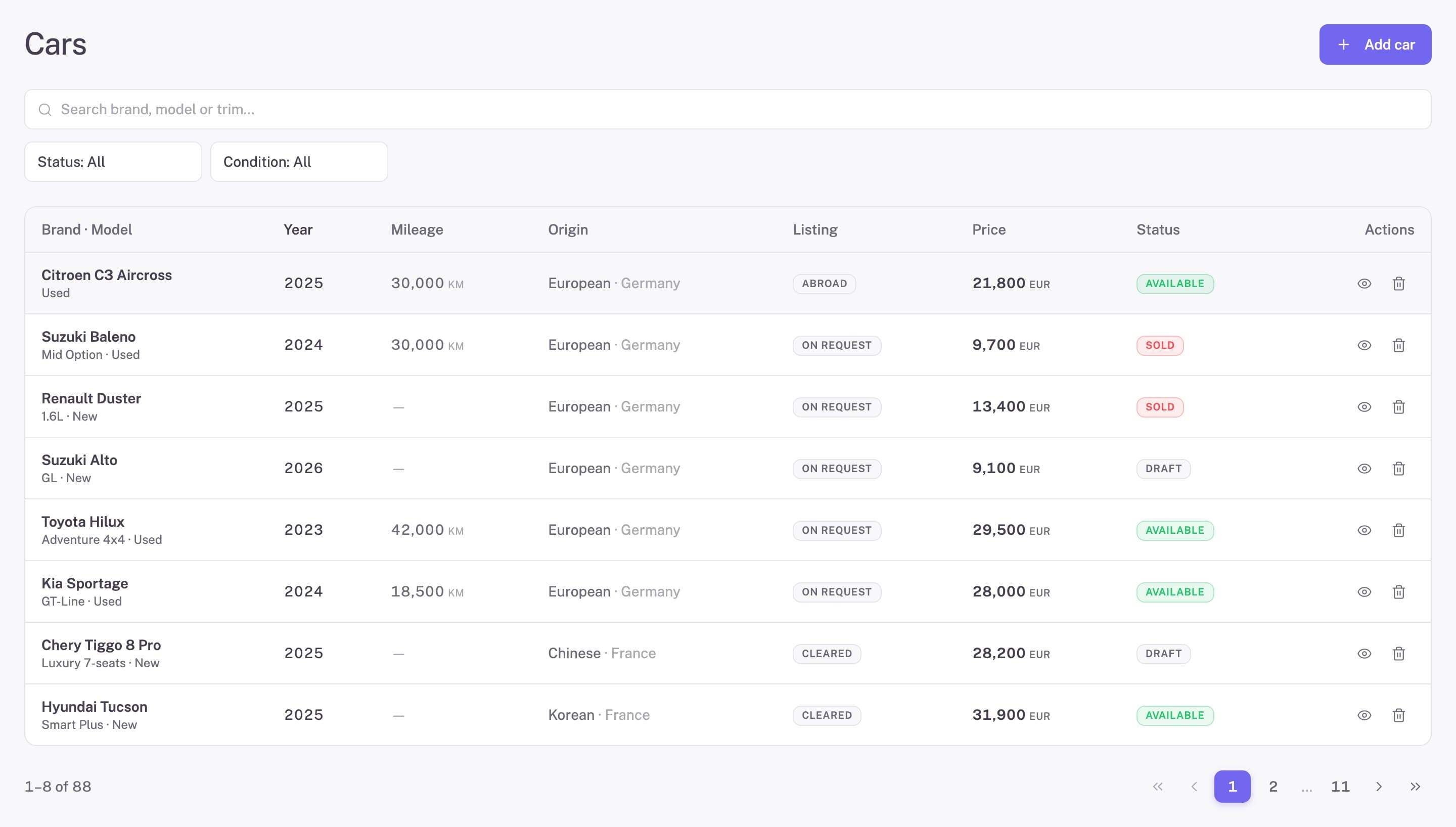 Repluno console: Inventory