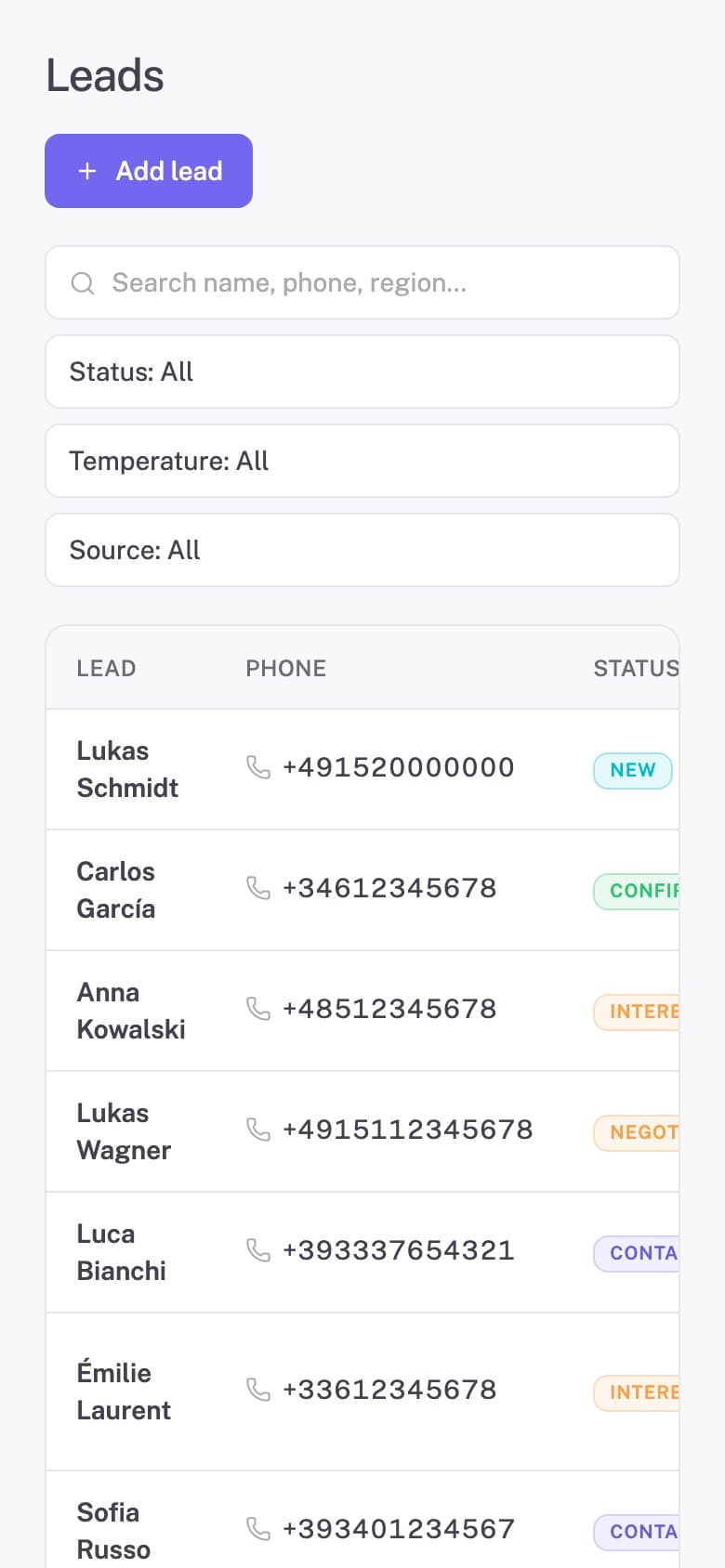 Repluno console on mobile: Leads
